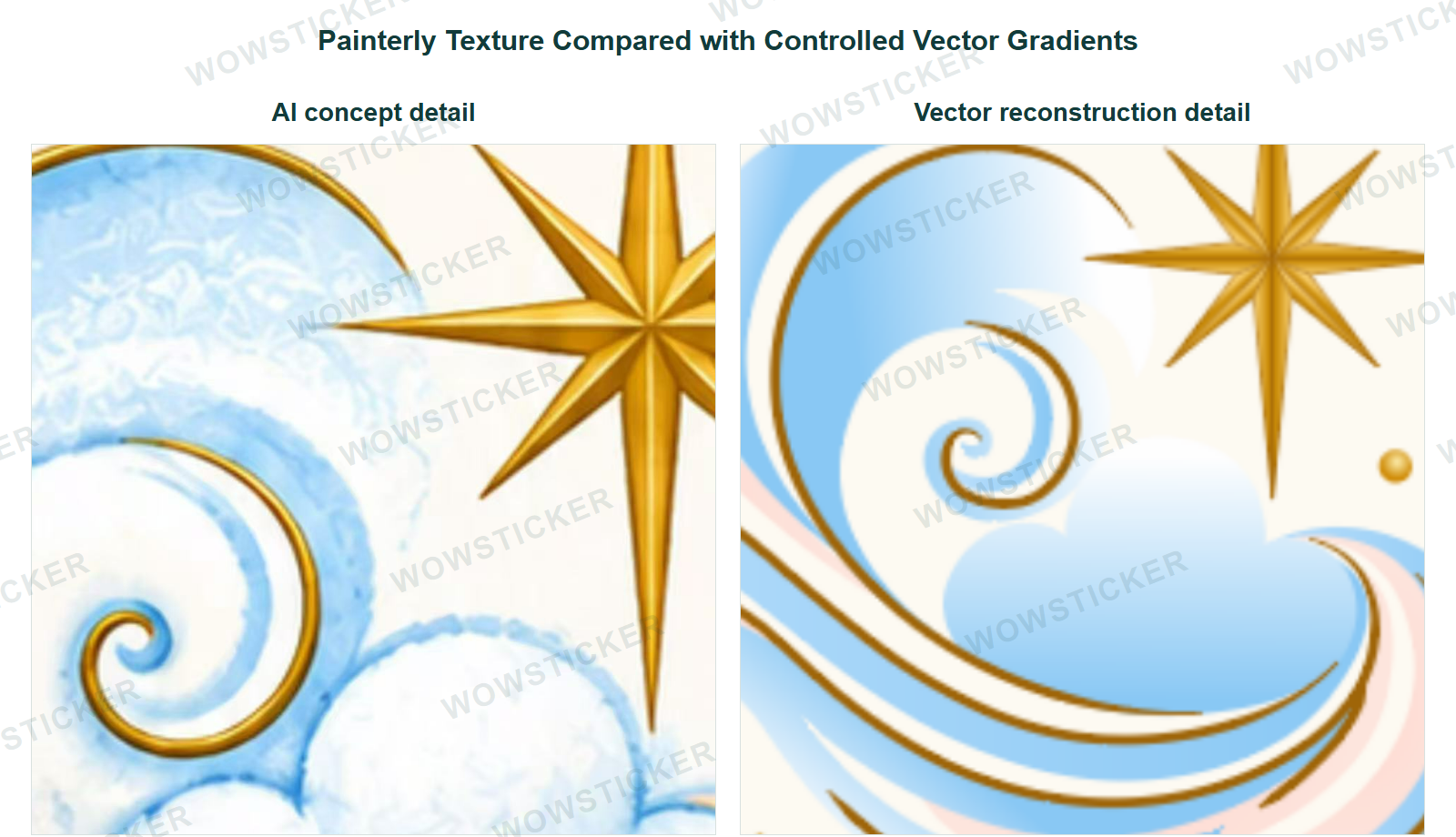 Painterly texture compared with controlled vector gradients